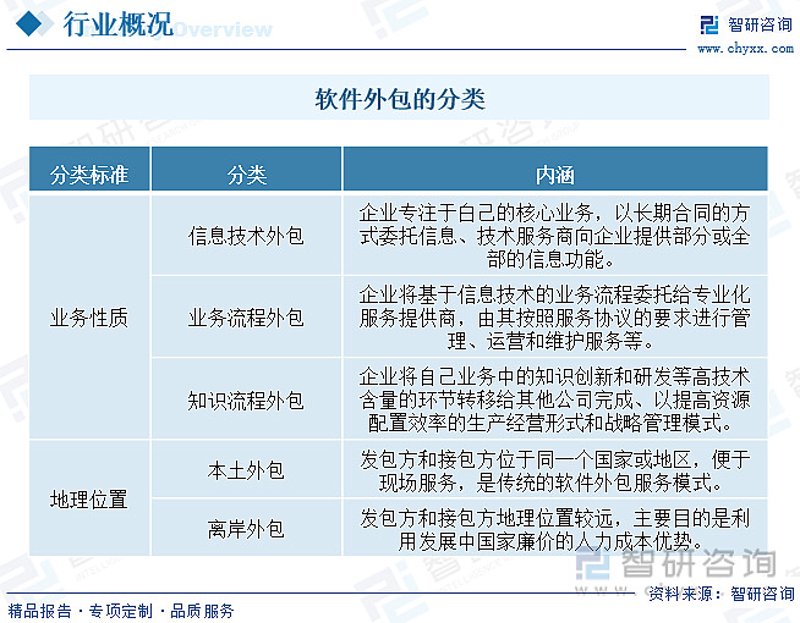 企业管理系统定制：帮助企业精准运营的秘密武器