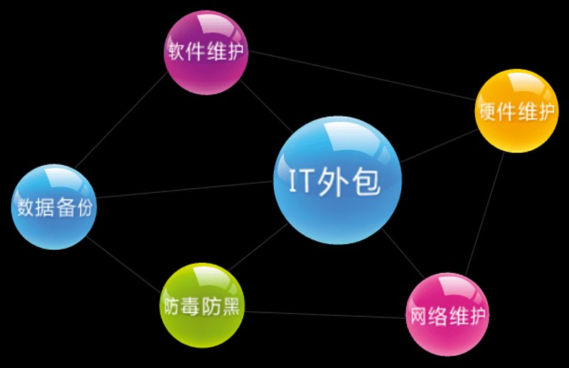 CRM客户管理：企业运营的秘密武器